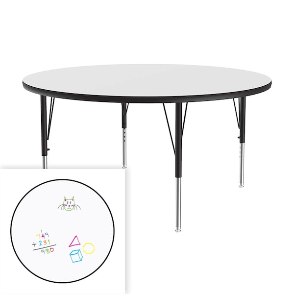 High Pressure Top Activity Tables